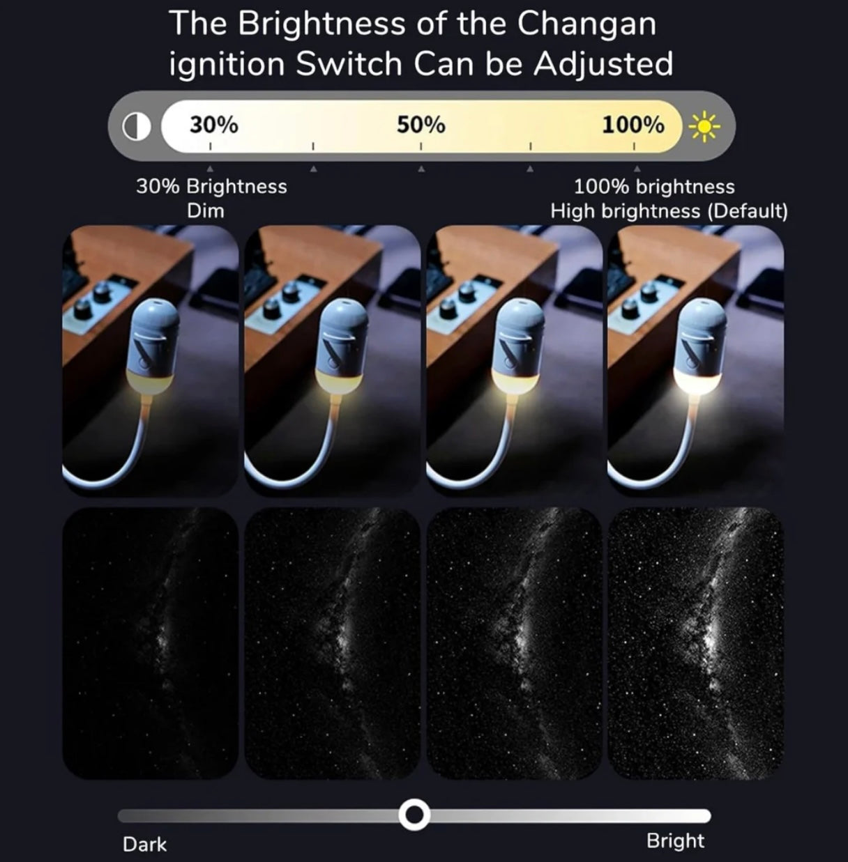 Lumiview™ Galaxy Projector